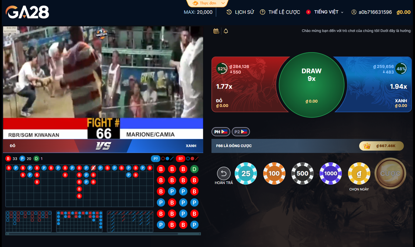 Các sân chơi HOT tại sảnh đá gà